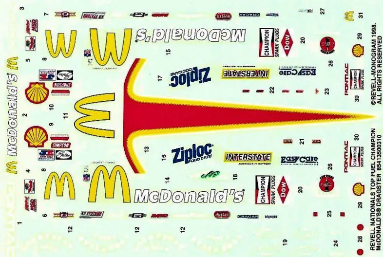 Revell Cory McClenathan 