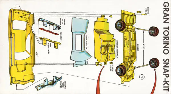 Jo-Han 1972 Gran Torino Sport - Snap-Kit - Spotlight Hobbies